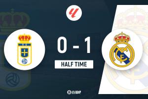 半场-皇马1-0奥维耶多 居莱尔助攻姆巴佩破门马斯坦托诺表现活跃