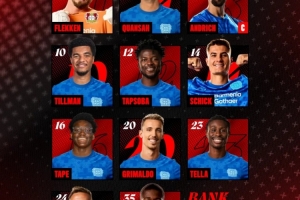 勒沃库森本轮首发：宽萨、格里马尔多坐镇后防，希克领衔锋线