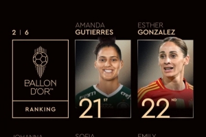 女足金球奖21-25：埃丝特-冈萨雷斯第22、艾米丽-福克斯第25